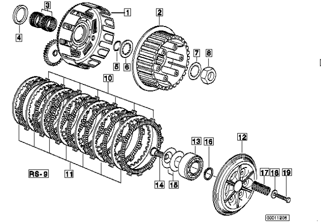 Single Plate Clutch Working, Multi Plate Clutch Working, Types of Clutches