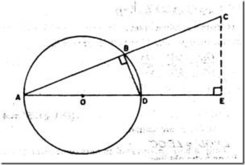Condition for exact straight line motion