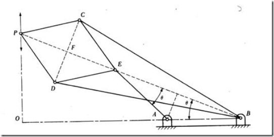 Peaucellier exact straight line motion mechanism